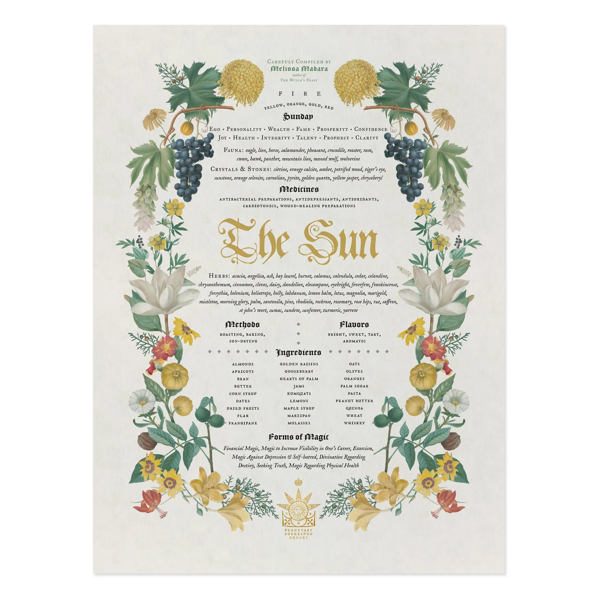 The Sun Print